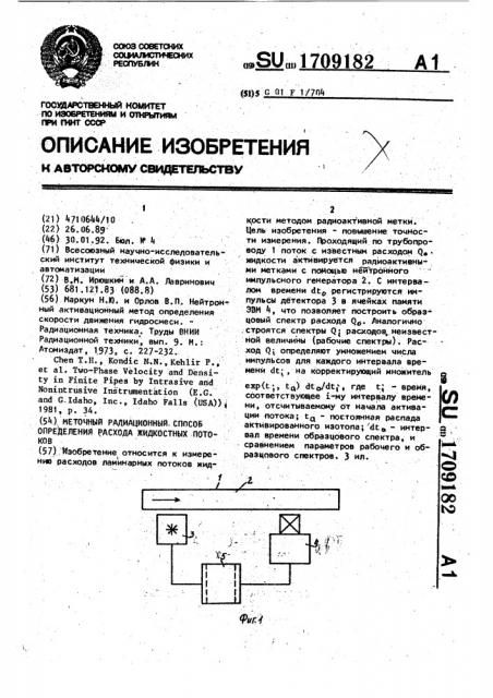 Меточный радиационный способ определения расхода жидкостных потоков (патент 1709182)