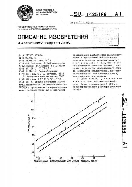 Способ получения высококонцентрированных растворов формальдегида (патент 1425186)