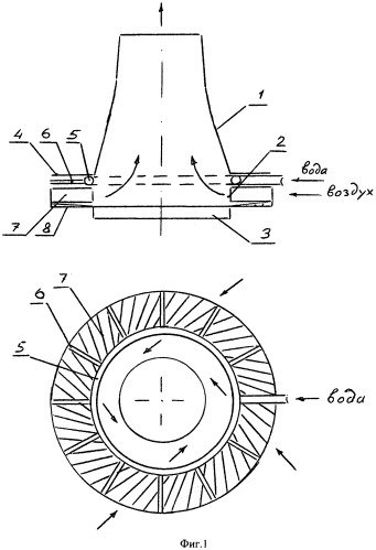 Башенная испарительная градирня с внешним теплообменом (патент 2527799)