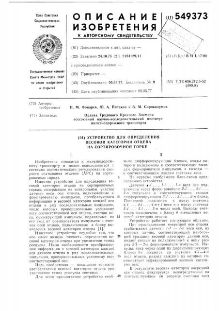 Устройство для определения весовой категории отцепа на сортировочной горке (патент 549373)