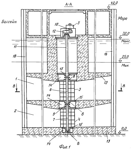 Гидроэнергетическая установка (патент 2307949)