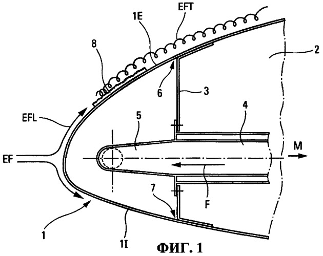 Способ борьбы с обледенением передней кромки аэродинамической поверхности и летательный аппарат, в котором осуществляют такой способ (патент 2381962)