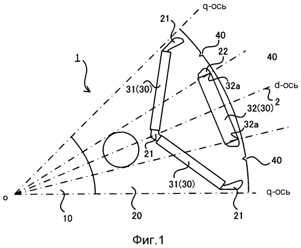 Ротор для электромотора (патент 2533190)