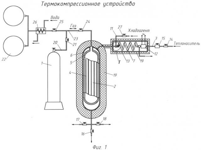 Термокомпрессионное устройство (патент 2527227)