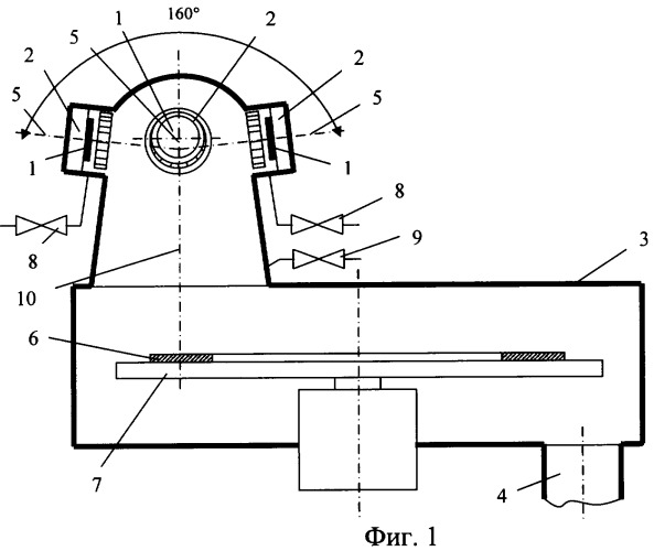 Способ формирования многокомпонентного стехиометричного пленочного покрытия (патент 2290453)