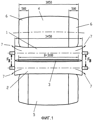 Способ изготовления по меньшей мере одного рабочего валка для прокатки прокатываемого материала (патент 2487770)