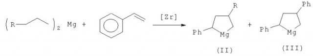Способ получения 3,4-диалкилмагнезациклопентанов (патент 2423364)