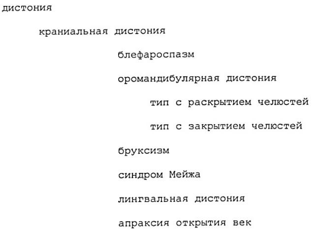 Состав для стабилизации белков, который не содержит эксципиенты из млекопитающих (патент 2539388)