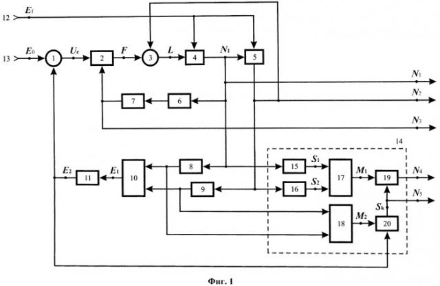 Функциональный генератор (патент 2541147)