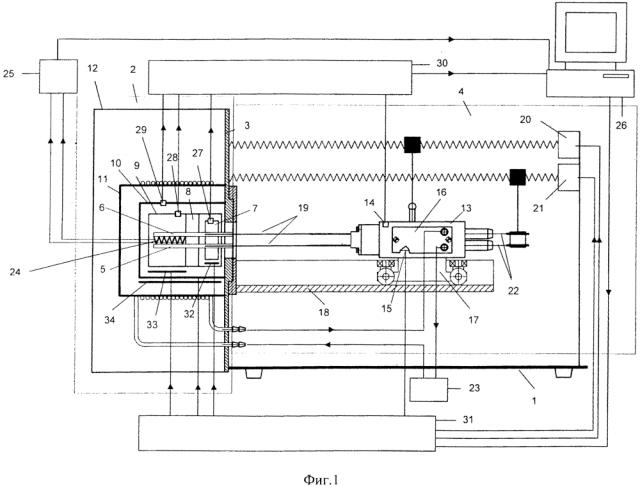 Капиллярный титрационный нанокалориметр для исследования митохондрий (патент 2618670)