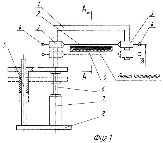 Устройство для резания полимерной ленты (патент 2267398)