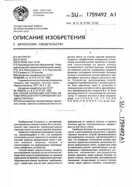 Способ коррекции системы автоматического регулирования толщины полосы (патент 1759492)