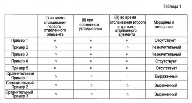 Медицинский приклеиваемый при надавливании лейкопластырь (патент 2542091)