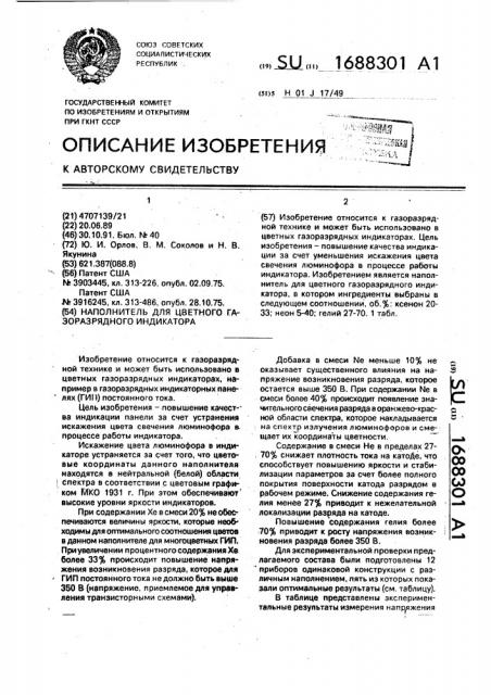 Наполнитель для цветного газоразрядного индикатора (патент 1688301)
