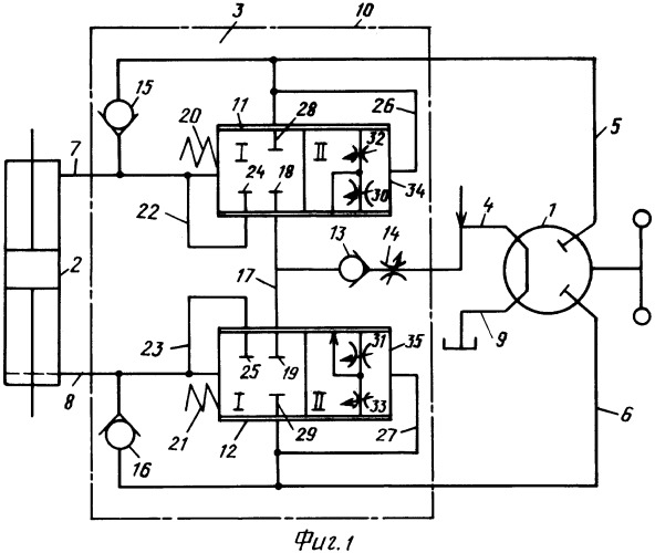 Усилитель потока рулевого механизма транспортного средства (патент 2314958)