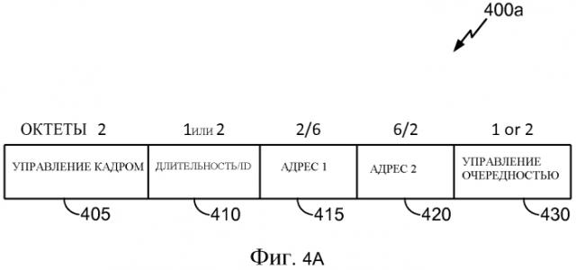 Устройство и способы для сжатия заголовка управления доступом к среде (патент 2589331)