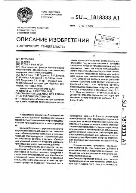 Смазочная добавка для глинистых буровых растворов (патент 1818333)