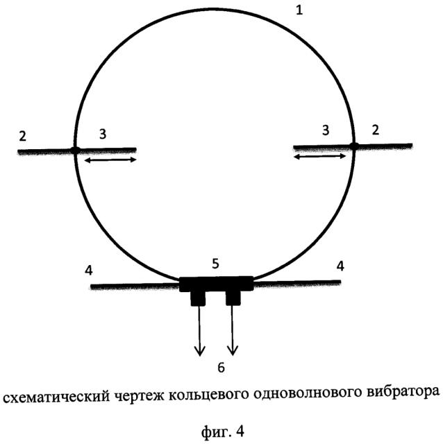 Кольцевой одноволновый вибратор (патент 2642504)