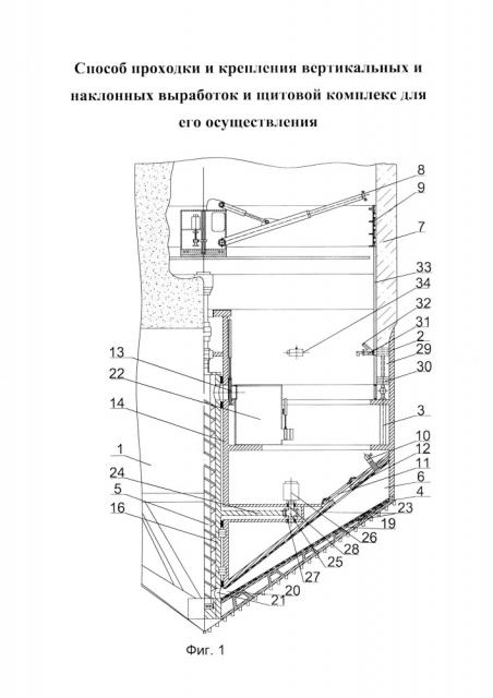 Способ проходки и крепления вертикальных и наклонных выработок и щитовой комплекс для его осуществления (патент 2607824)