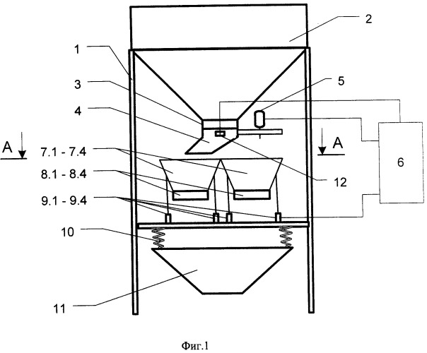 Способ порционного взвешивания сыпучих продуктов и устройство для его осуществления (патент 2369846)