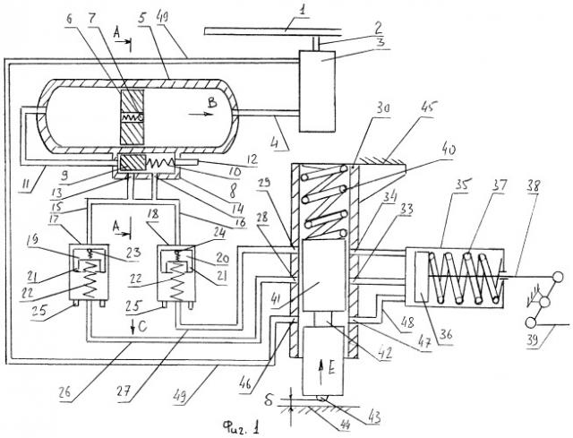Тормозное оборудование вагона (патент 2399525)