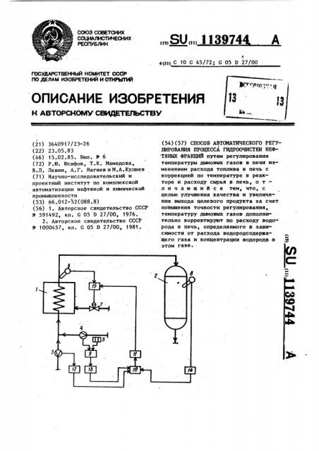 Способ автоматического регулирования процесса гидроочистки нефтяных фракций (патент 1139744)