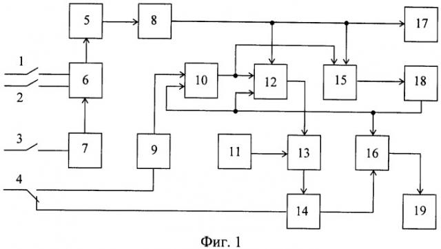 Устройство для измерения критической частоты световых мельканий (патент 2331356)