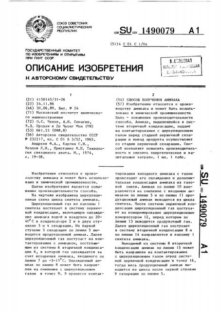 Способ получения аммиака (патент 1490079)