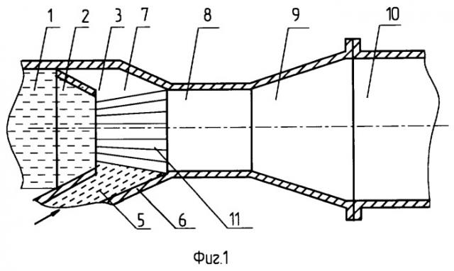 Струйный насос (патент 2246642)