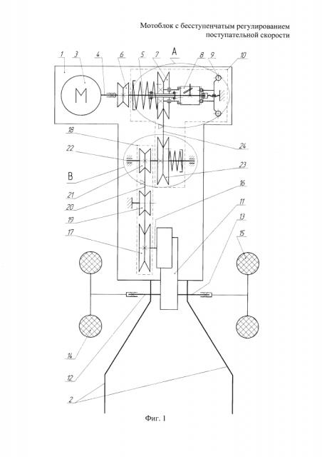 Мотоблок с бесступенчатым регулированием поступательной скорости (патент 2602438)