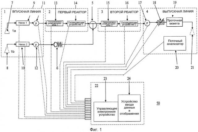 Устройство и способ для получения наночастиц в непрерывном режиме (патент 2486003)