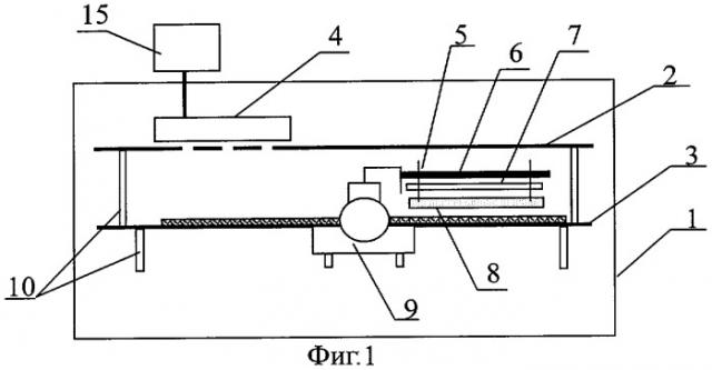 Устройство для измерения поверхностной плотности электростатического заряда при трении (патент 2307366)