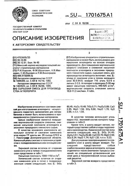 Сырьевая смесь для производства аглопорита (патент 1701675)