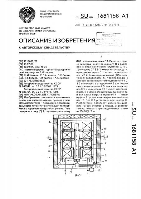 Колпаковая электропечь (патент 1681158)