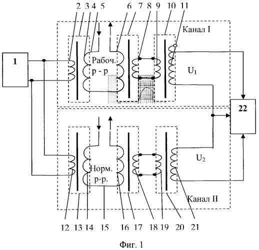 Способ измерения электропроводности раствора электролита (патент 2519495)