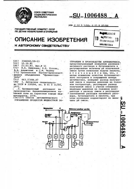 Способ автоматического управления процессом жидкостной экстракции в производстве антибиотиков (патент 1006488)