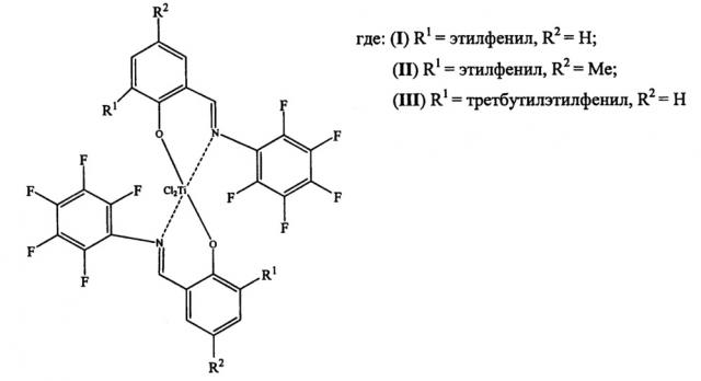 Способ получения реакторного порошка сверхвысокомолекулярного полиэтилена (патент 2624215)