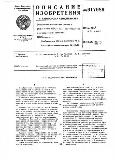 Гидравлический динамометр (патент 617989)
