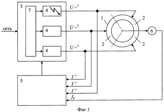 Частотно-управляемый асинхронный электропривод (патент 2316109)