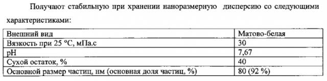 Высококонцентрированная водная наноразмерная пу-дисперсия, не содержащая растворитель, способ ее получения и применение (патент 2554882)