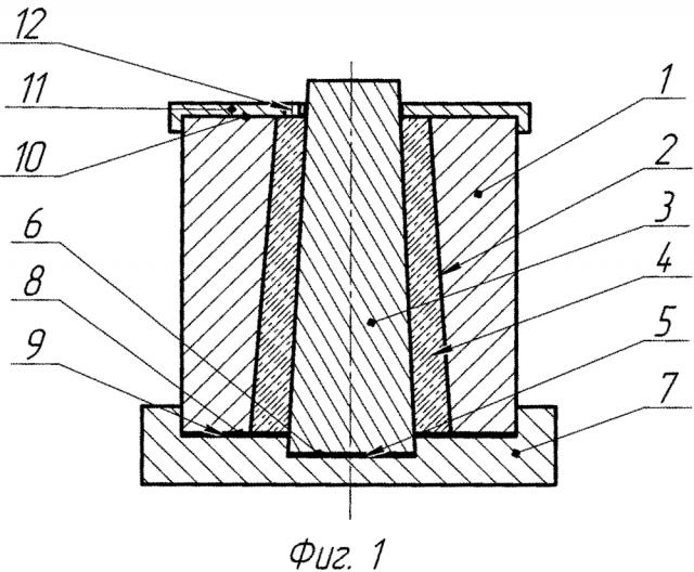 Способ определения адгезии отвержденного цементного раствора и устройство для его осуществления (патент 2644629)