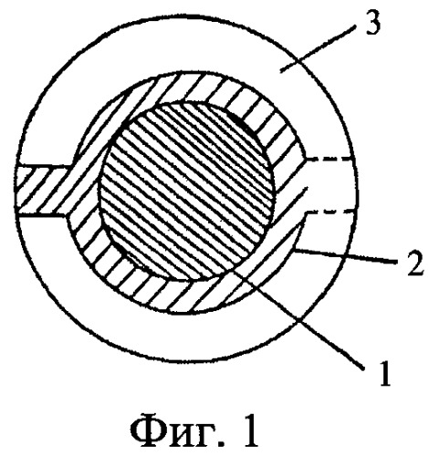 Нанополупроводниковый газовый датчик (патент 2458338)