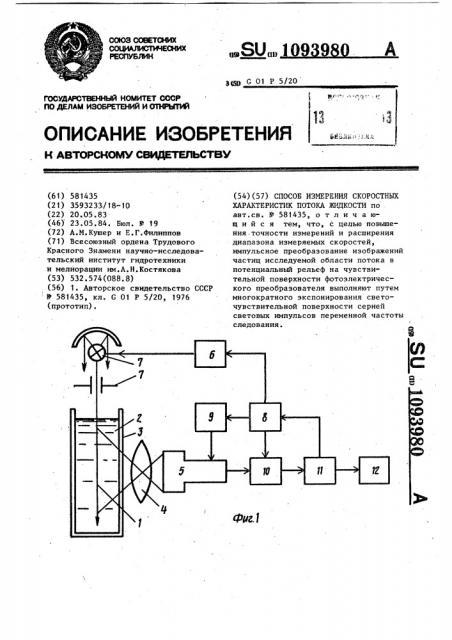 Способ измерения скоростных характеристик потока жидкости (патент 1093980)