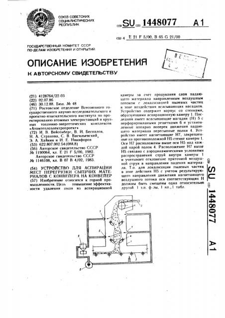 Устройство для аспирации мест перегрузки сыпучих материалов с конвейера на конвейер (патент 1448077)