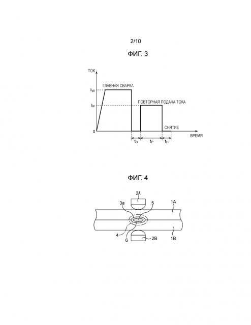 Точечно-сварное соединение и способ точечной сварки (патент 2633414)