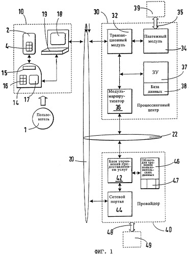 Способ получения или приобретения услуги, предлагаемой через информационную сеть (патент 2296367)