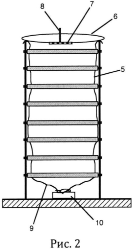 Разборная культивационная колонна для автономного симбиотического растениеводства (патент 2570711)