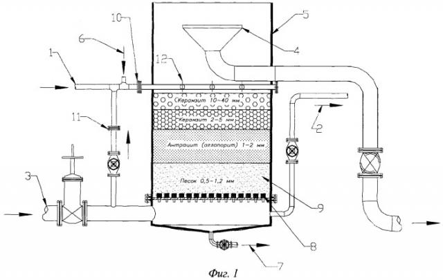 Устройство для очистки воды и сточных вод (патент 2317129)