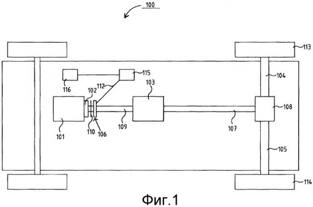 Способ и устройство для определения точки контакта сцепления в транспортном средстве (патент 2518396)