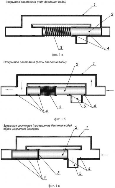 Гидромеханическое устройство для плавной нагрузки гидравлической системы (патент 2626191)